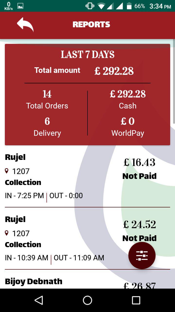 Indian Roti Admin Android App